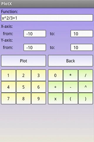 Function Graph Plotter - عکس برنامه موبایلی اندروید
