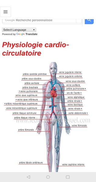 Anatomy - Physiology - عکس برنامه موبایلی اندروید