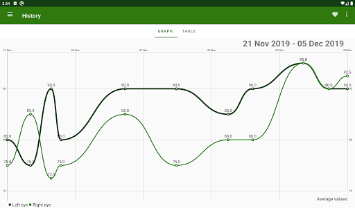 Eye exam - Image screenshot of android app
