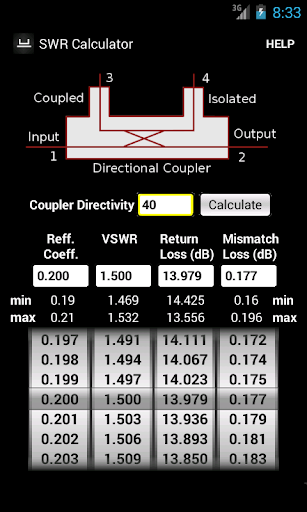 SWR Calculator - عکس برنامه موبایلی اندروید