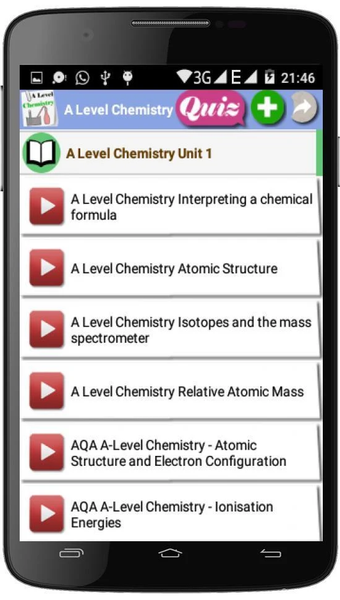 A Level Chemistry - عکس برنامه موبایلی اندروید