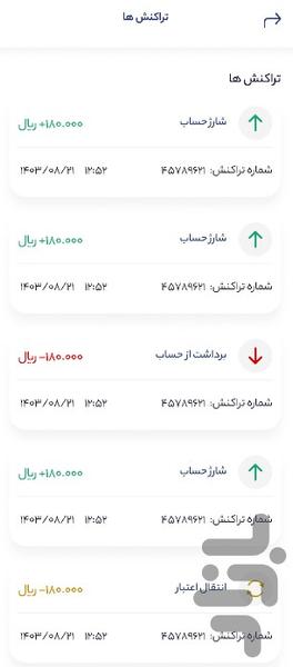 افغان دیجیتال - Image screenshot of android app