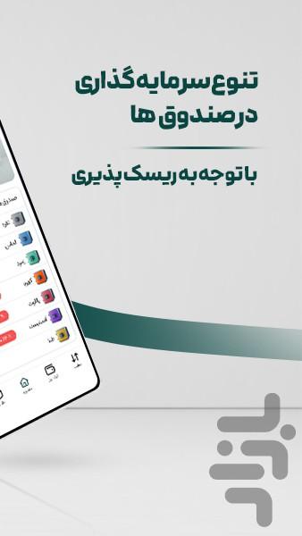 Ahrom Cryptocurrency Fund - Image screenshot of android app
