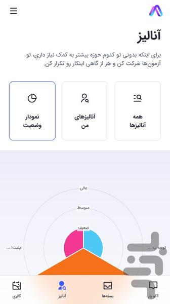 آکو - Image screenshot of android app