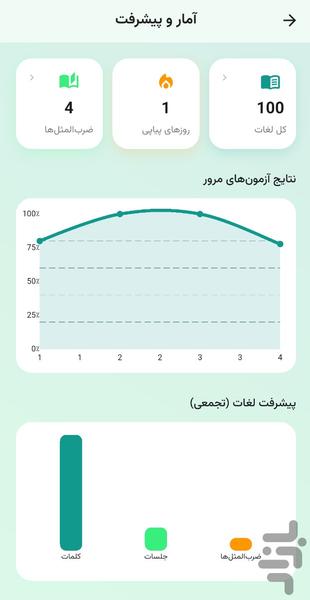 ۵۵۵ - عکس برنامه موبایلی اندروید