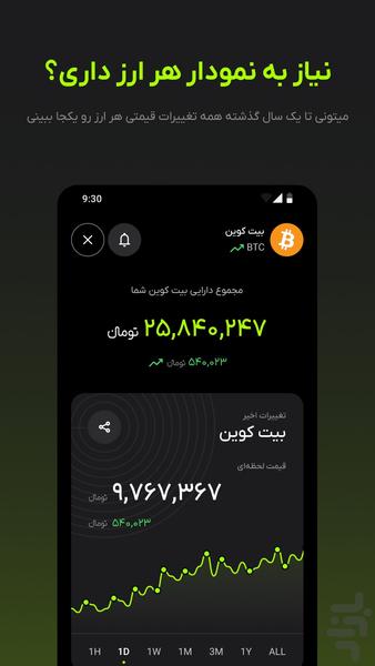 فینو - عکس برنامه موبایلی اندروید