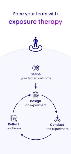 Unstuck: CBT Therapy Journal - عکس برنامه موبایلی اندروید