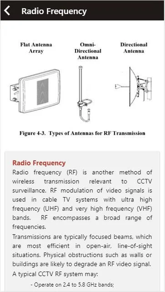 Learn CCTV Systems at home - عکس برنامه موبایلی اندروید