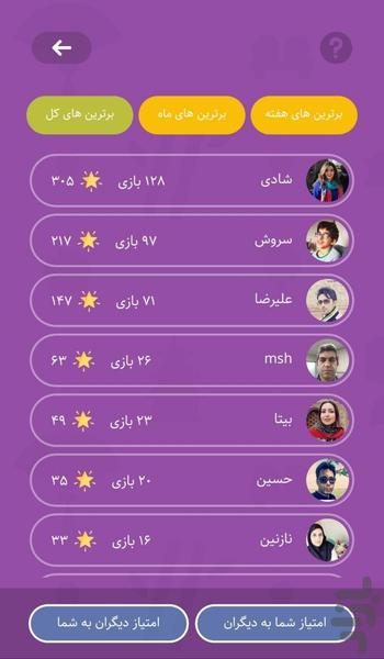 کیستان - عکس بازی موبایلی اندروید