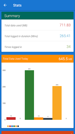Cyberoam Client (Discontinued) - Image screenshot of android app
