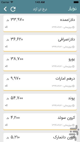 NerkhYar - Image screenshot of android app