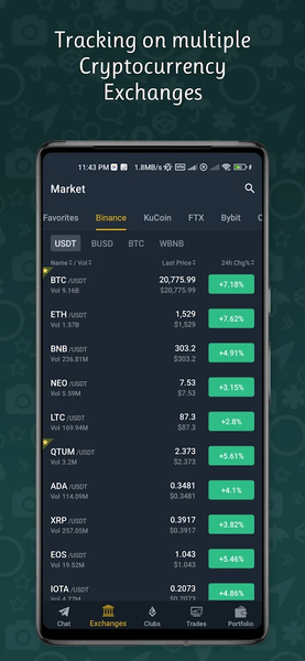 Crypto Clubs: Tracker Signals - عکس برنامه موبایلی اندروید