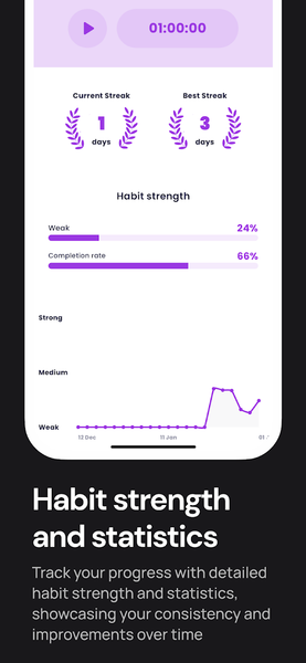Disciplined - Habit Tracker - عکس برنامه موبایلی اندروید