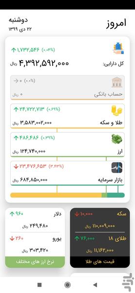 مدیریت دارایی فندق - عکس برنامه موبایلی اندروید