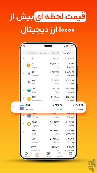 Fonix | Smart Crypto Portfolio - Image screenshot of android app