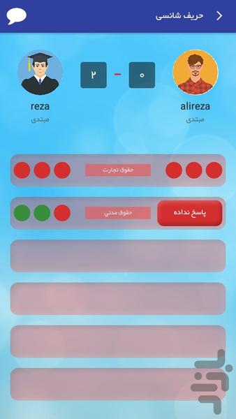 کوییزلند - عکس بازی موبایلی اندروید