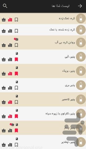 گندمک(مرجع جامع ارزش غذایی) - عکس برنامه موبایلی اندروید