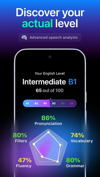 Fluently: AI Language Learning - عکس برنامه موبایلی اندروید