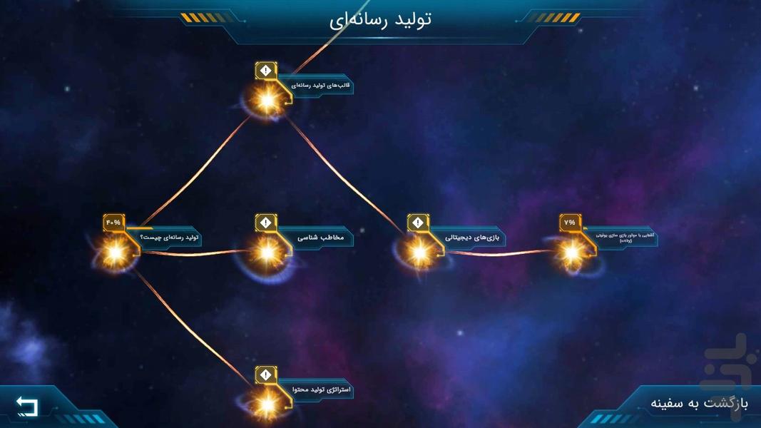 Kahkeshan Academy - Image screenshot of android app