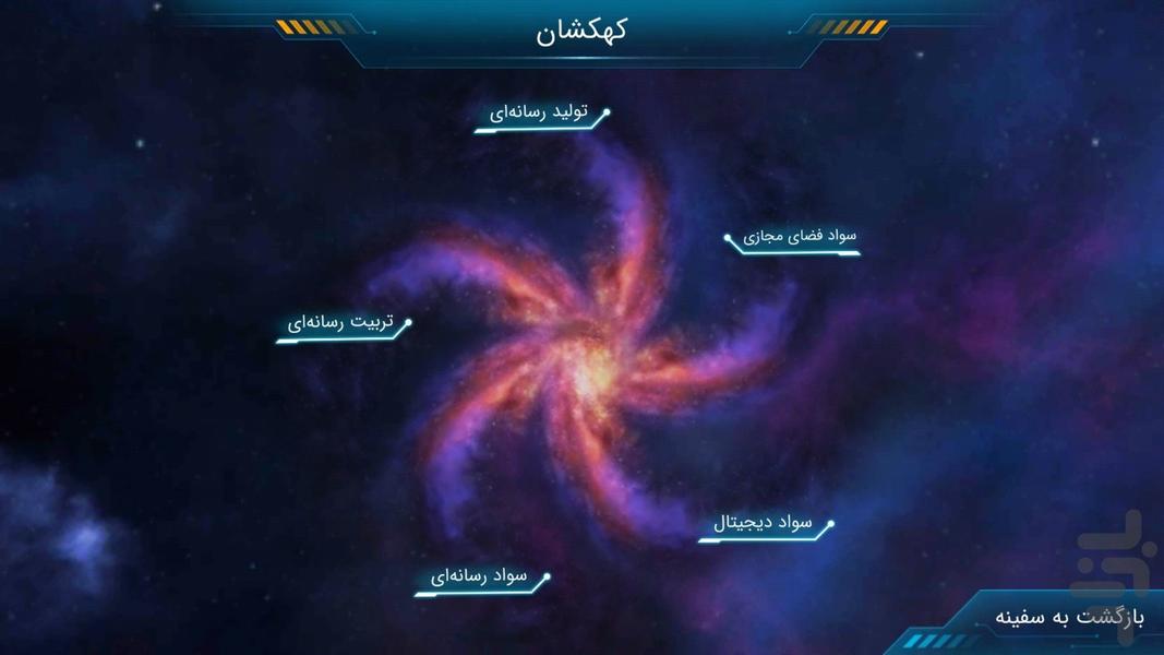 Kahkeshan Academy - Image screenshot of android app