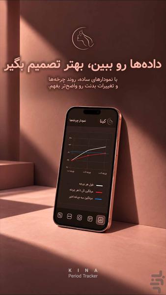 کینا - عکس برنامه موبایلی اندروید