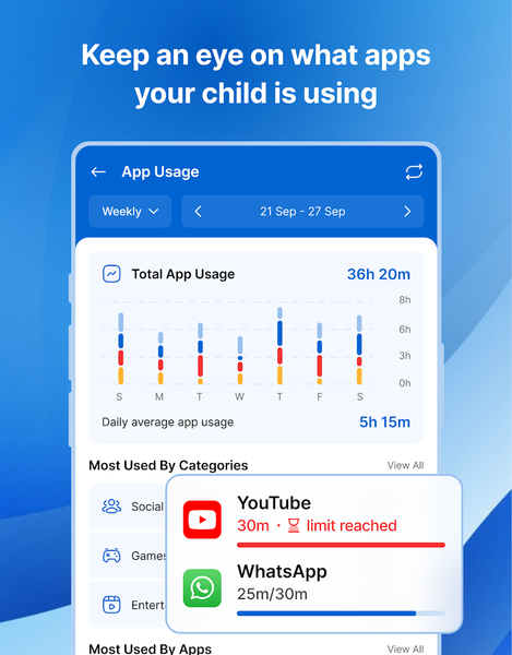 Kupola Parental Control - عکس برنامه موبایلی اندروید