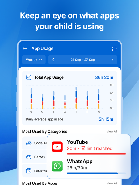 Kupola Parental Control - عکس برنامه موبایلی اندروید