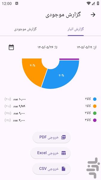 کاربلد ماهر - عکس برنامه موبایلی اندروید