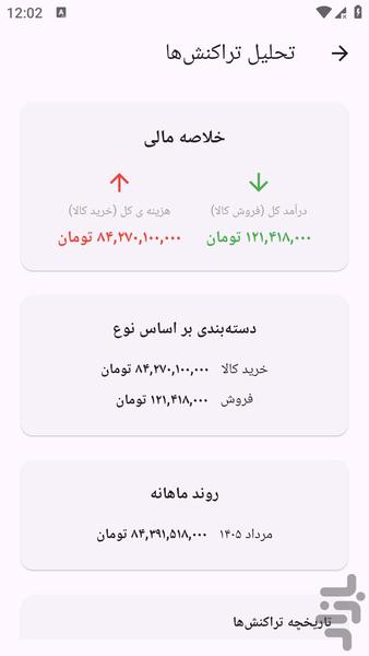 کاربلد ماهر - عکس برنامه موبایلی اندروید