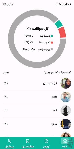 پرستار پلاس(استخدام، مهاجرت، ارشد) - Image screenshot of android app