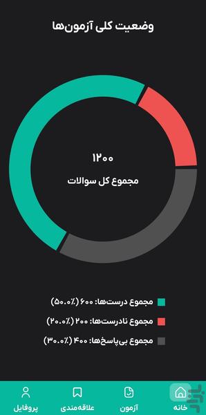 پرستار پلاس(استخدام، مهاجرت، ارشد) - عکس برنامه موبایلی اندروید