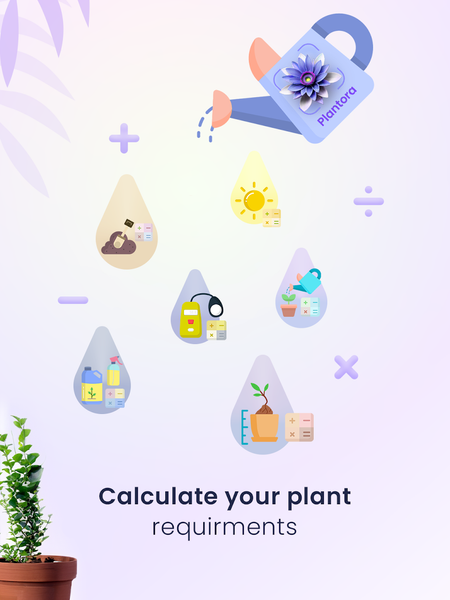 Plantora- Plant Identify, Care - عکس برنامه موبایلی اندروید