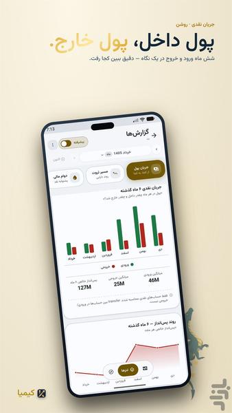 کیمیا: مدیریت مالی و حسابداری شخصی - عکس برنامه موبایلی اندروید