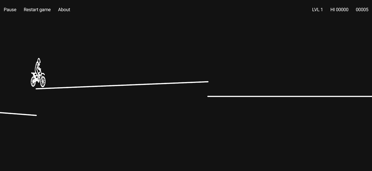 Crazy Moto Racer - ۲D Racer - عکس بازی موبایلی اندروید