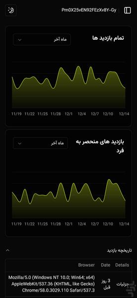 پلتفرم هوش تجاری بوت - عکس برنامه موبایلی اندروید