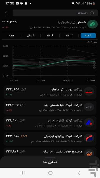 استیل سنس - عکس برنامه موبایلی اندروید