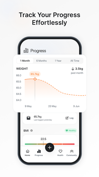 Kalo - AI Calorie Counter - عکس برنامه موبایلی اندروید
