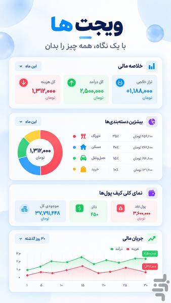 مدیریت مالی یکان - عکس برنامه موبایلی اندروید