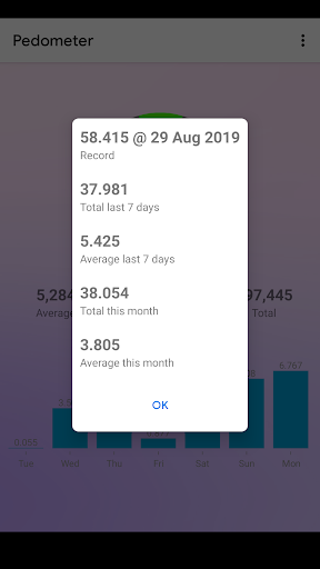 Walking: Pedometer diet - Image screenshot of android app
