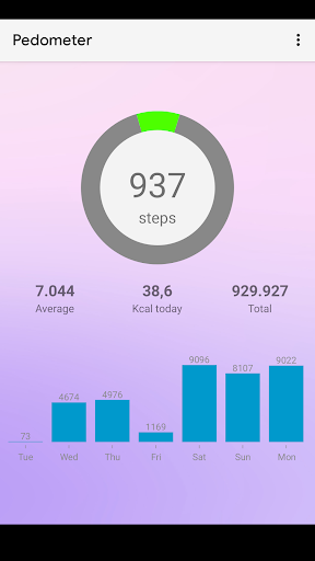 Walking: Pedometer diet - Image screenshot of android app