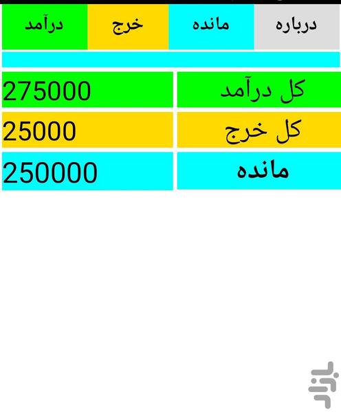 دخل کوچک - Image screenshot of android app