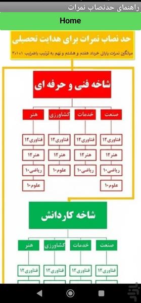 تراز هدایت تحصیلی - عکس برنامه موبایلی اندروید