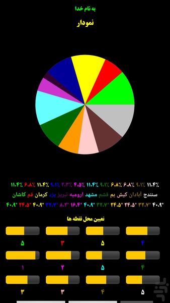نمودار - Image screenshot of android app