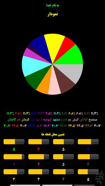 نمودار - عکس برنامه موبایلی اندروید