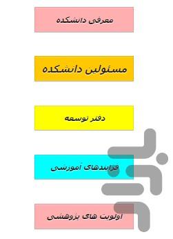 دانشکده پرستاری و مامایی - Image screenshot of android app