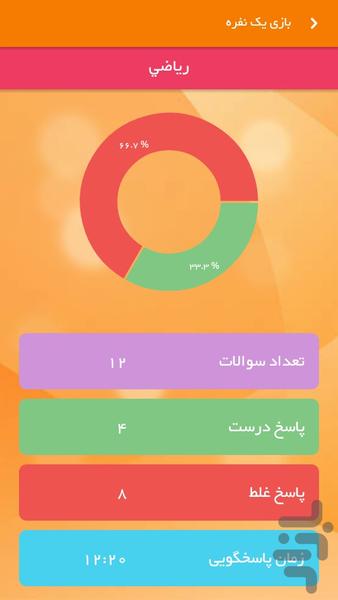 نبرد نخبگان - عکس بازی موبایلی اندروید