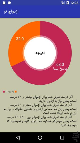 ازدواج نو - عکس برنامه موبایلی اندروید