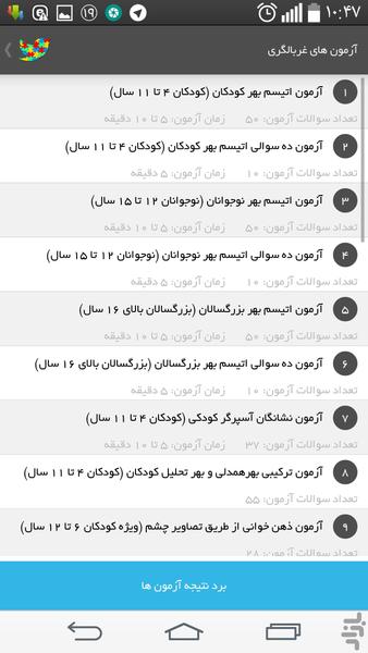 زندگی روی طیف (آسپرگر و اتیسم) - عکس برنامه موبایلی اندروید