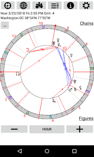 Astrological Charts Lite - عکس برنامه موبایلی اندروید