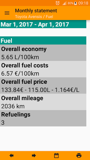 Refueling database - عکس برنامه موبایلی اندروید